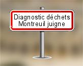 Diagnostic Déchets PEMD AC ENVIRONNEMENT à Montreuil Juigné